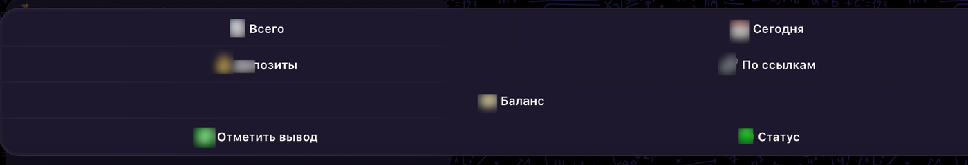 Меню бота из семи кнопок